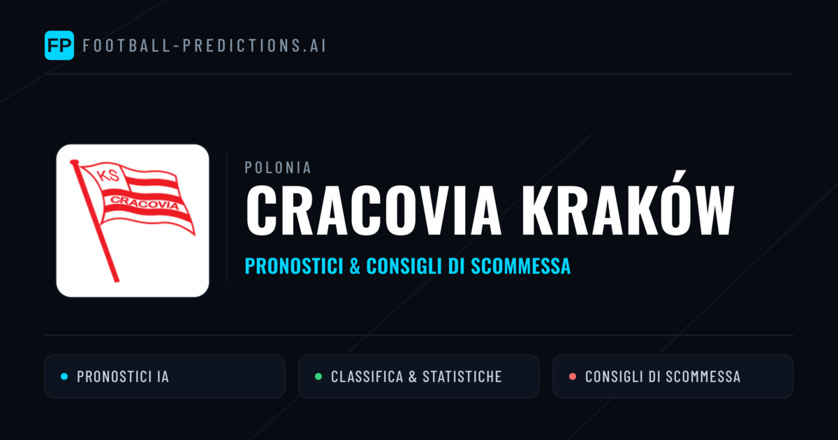 Pronostici e Statistiche Cracovia Kraków