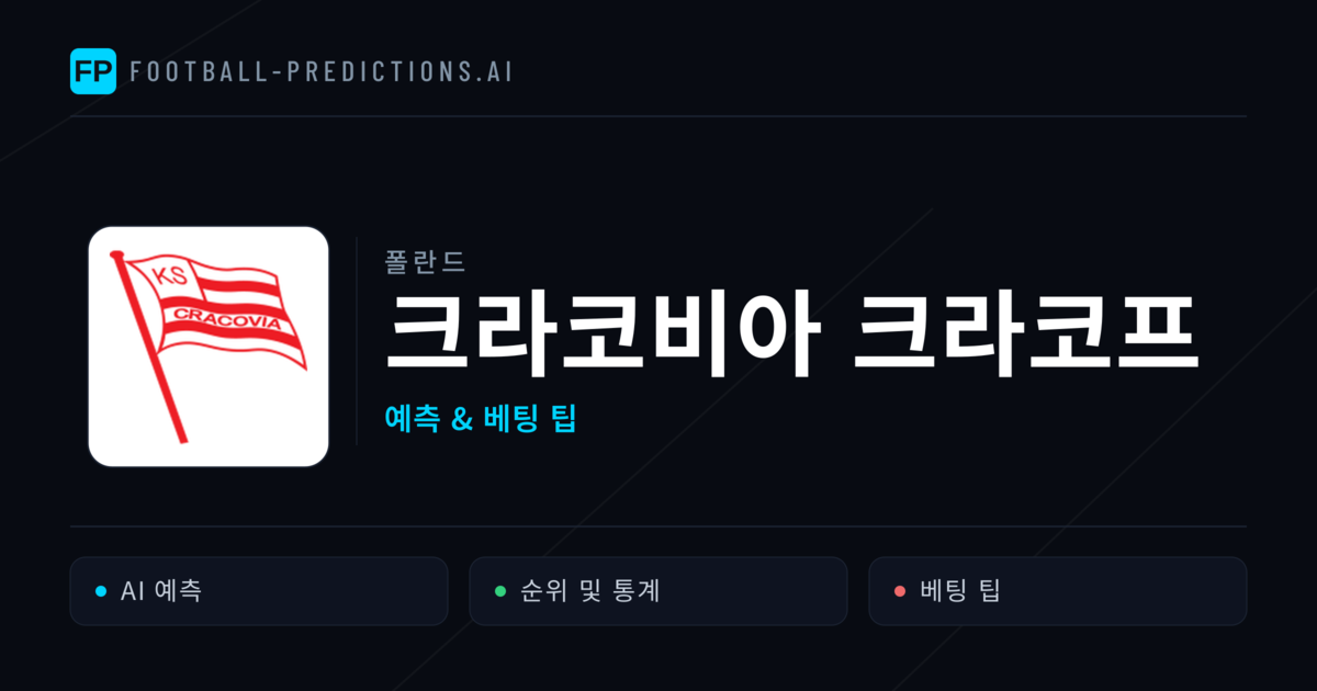 크라코비아 크라코프 축구 예측 & 통계