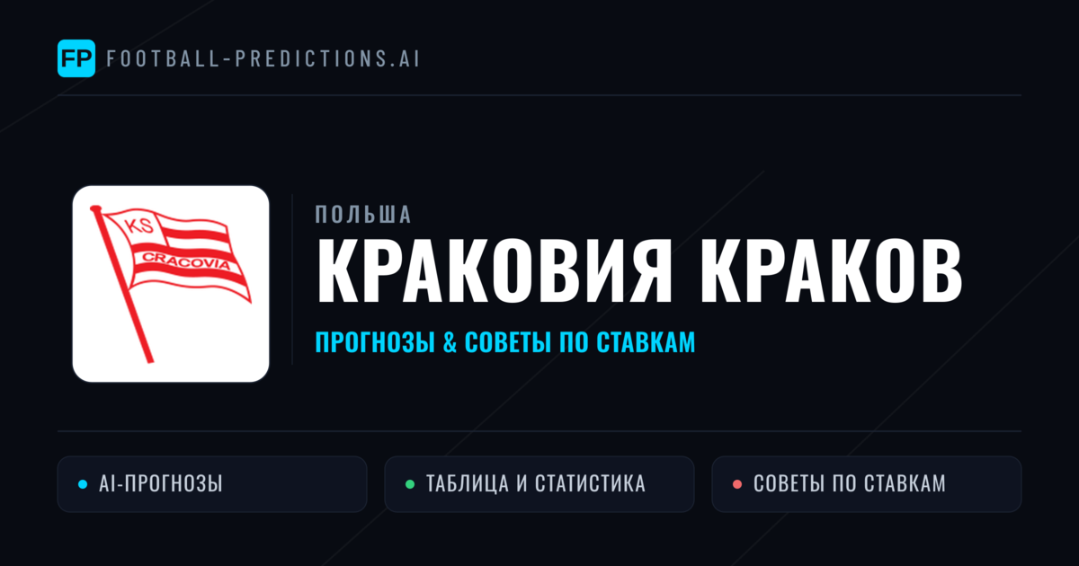 Краковия Краков прогнозы и статистика