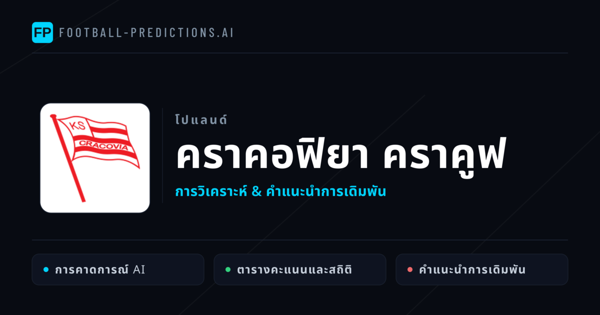 คราคอฟิยา คราคูฟ การวิเคราะห์และสถิติ