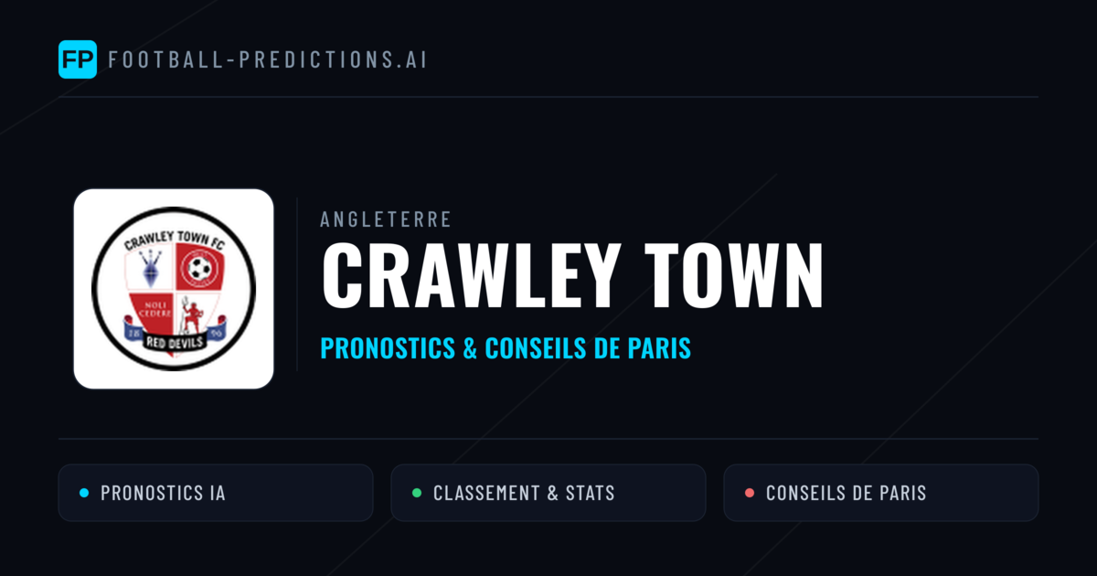 Crawley Town Pronostics & Statistiques