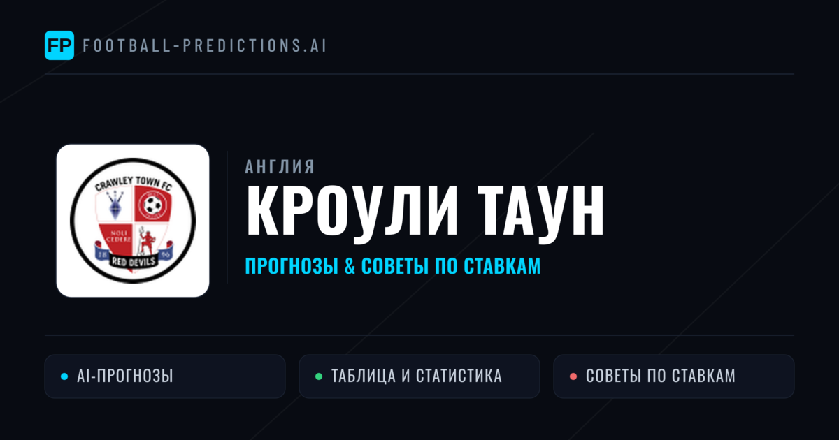 Кроули Таун прогнозы и статистика