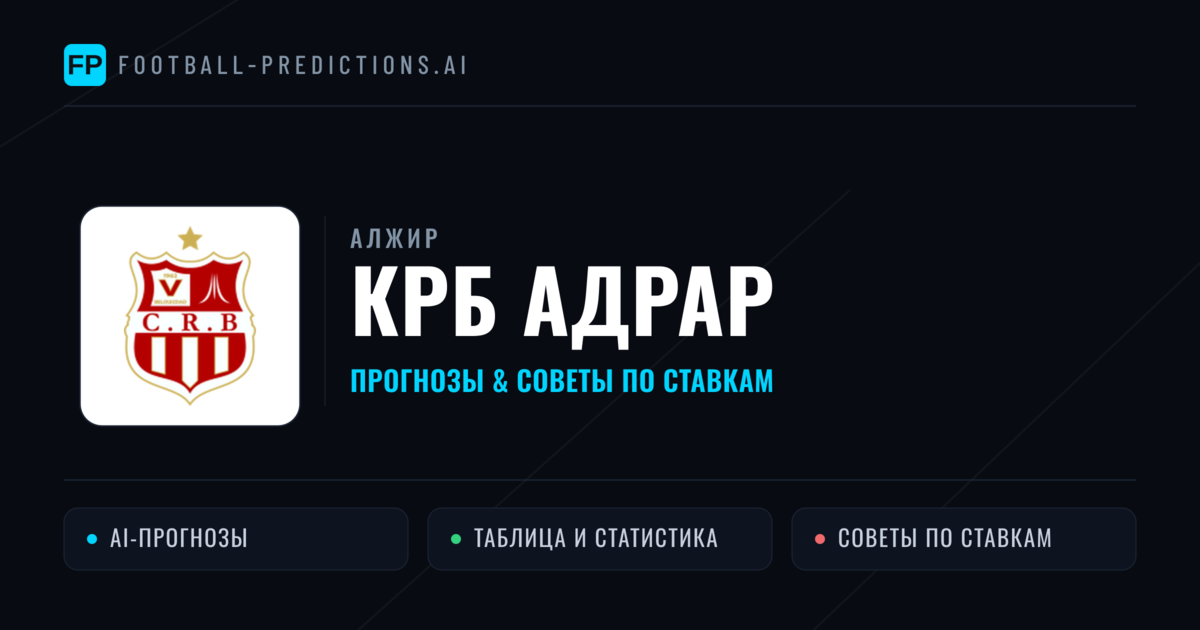 КРБ Адрар прогнозы и статистика