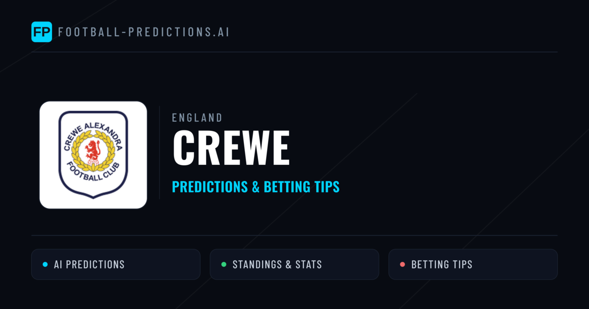 Crewe Predictions & Stats