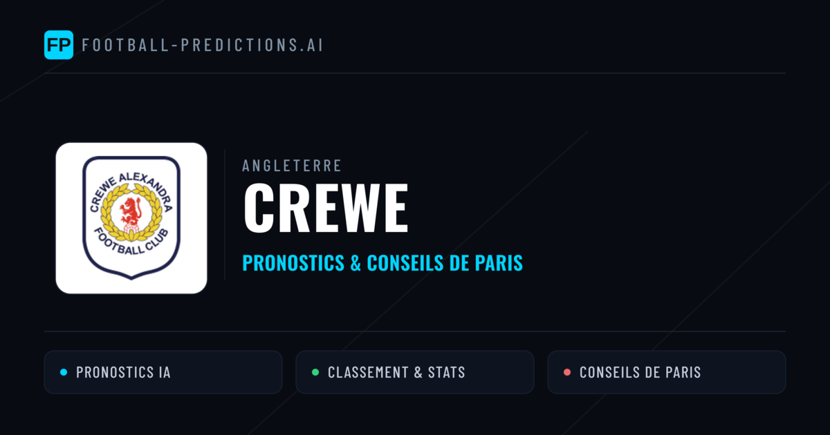 Crewe Pronostics & Statistiques