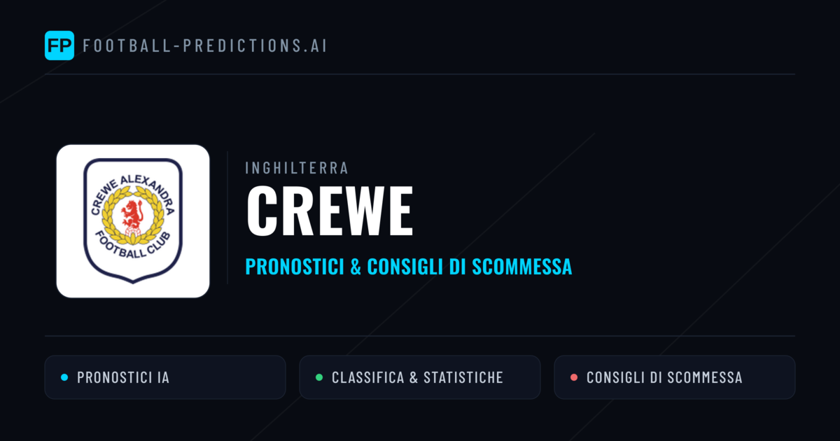 Pronostici e Statistiche Crewe
