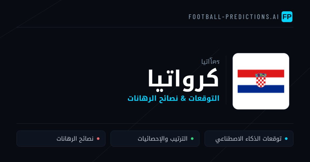 كرواتيا توقعات واحصائيات