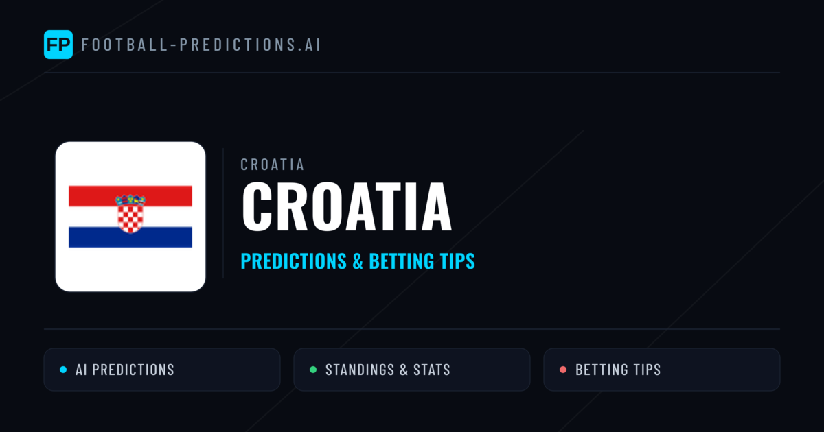Croatia Predictions & Stats