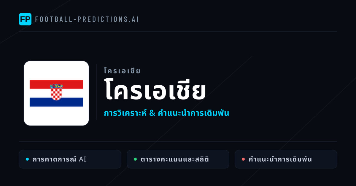 โครเอเชีย การวิเคราะห์และสถิติ