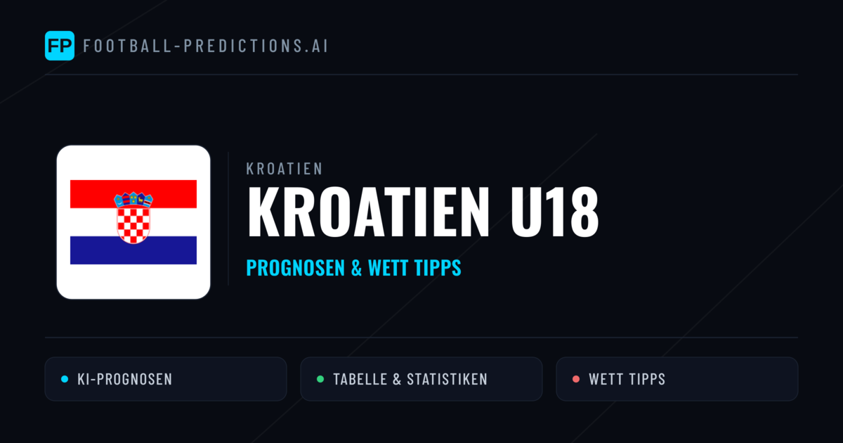 Kroatien U18 Prognosen & Statistiken