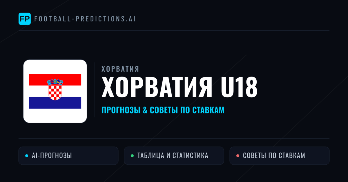 Хорватия U18 прогнозы и статистика
