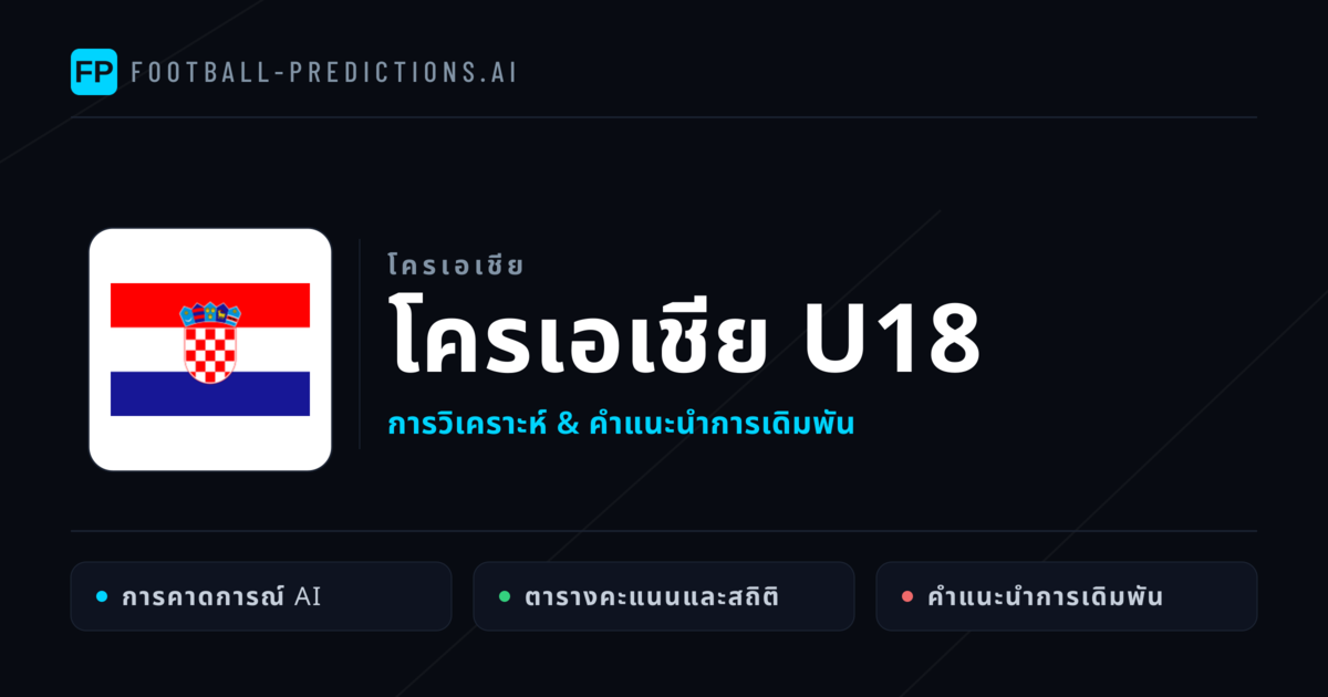 โครเอเชีย U18 การวิเคราะห์และสถิติ