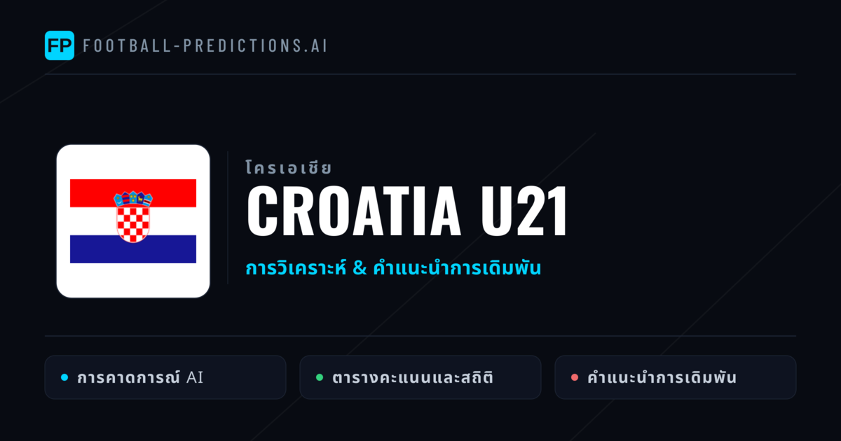 Croatia U21 การวิเคราะห์และสถิติ