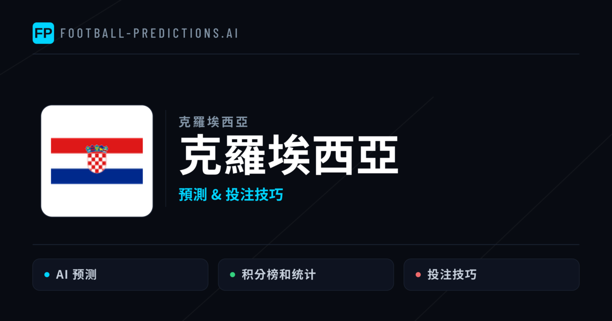 克羅埃西亞 運彩分析|足球預測與數據