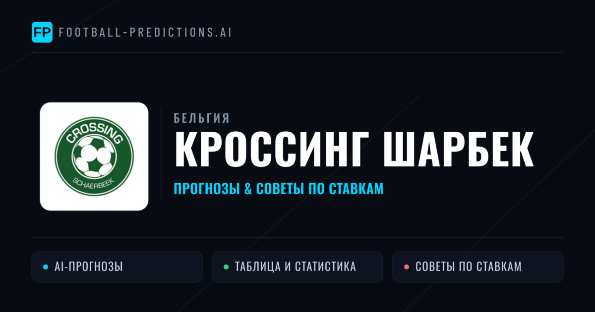 Кроссинг Шарбек прогнозы и статистика