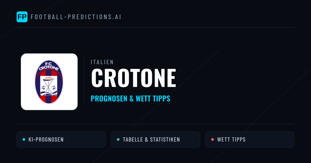 Crotone Prognosen & Statistiken