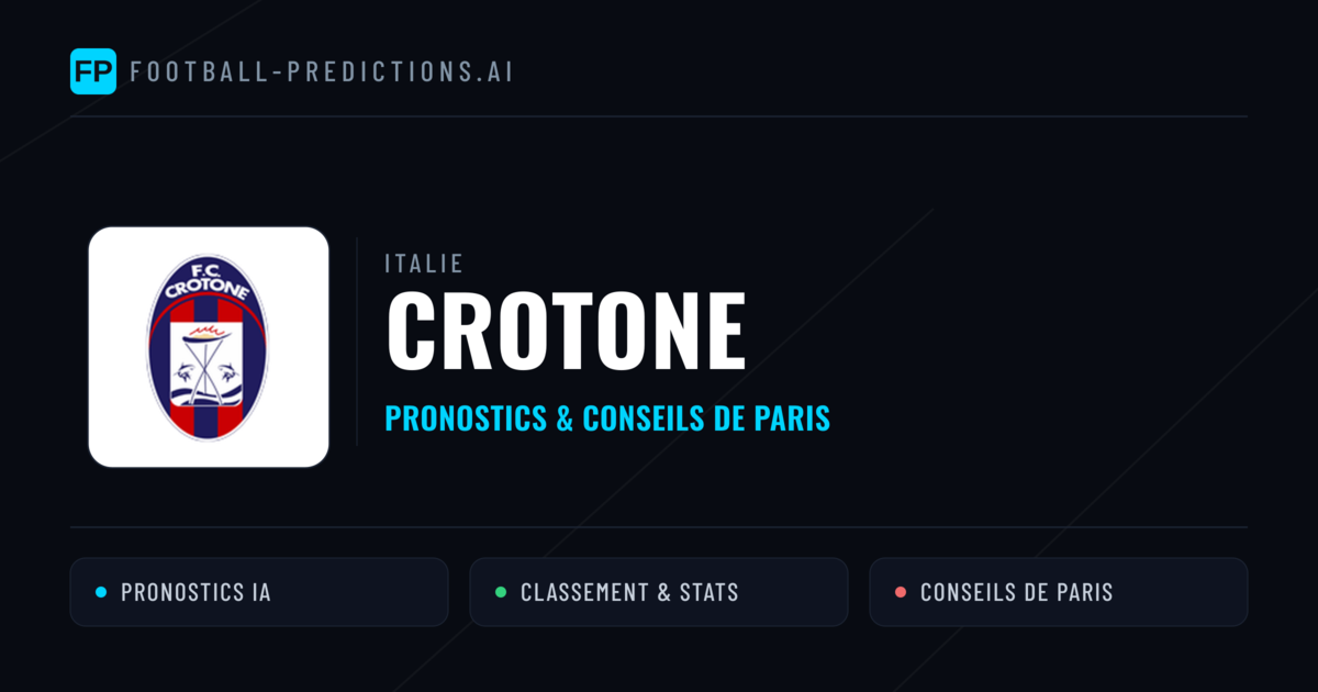 Crotone Pronostics & Statistiques