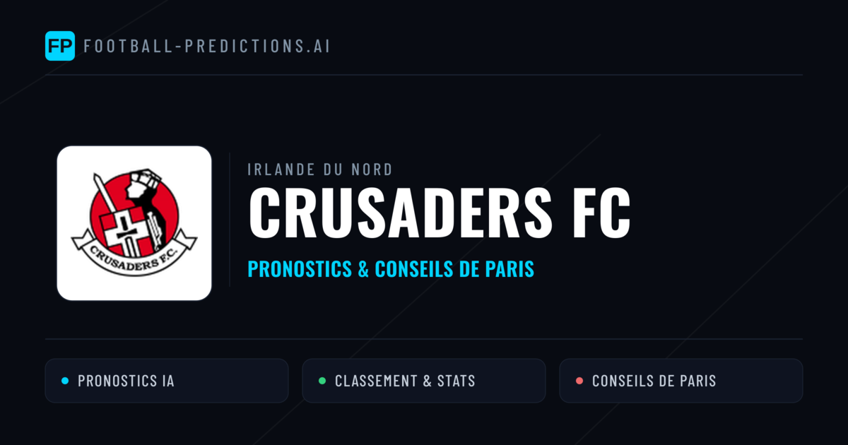 Crusaders FC Pronostics & Statistiques