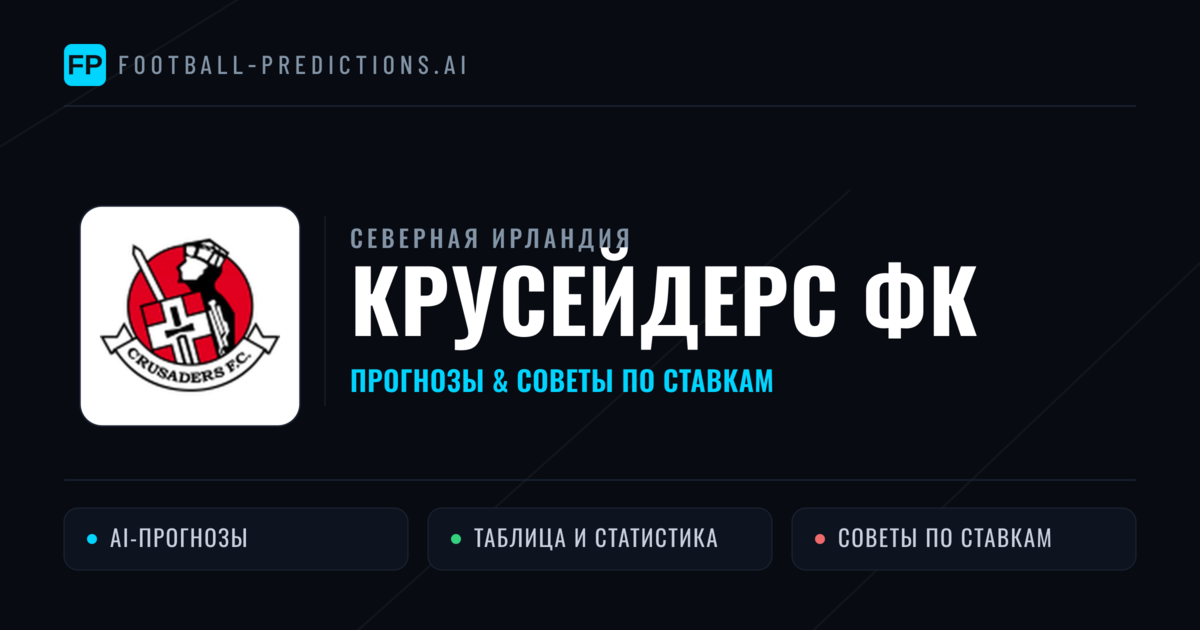 Крусейдерс ФК прогнозы и статистика