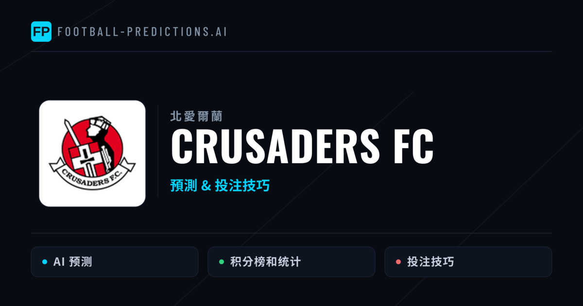 crusaders fc 運彩分析|足球預測與數據