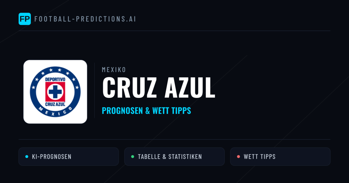 Cruz Azul Prognosen & Statistiken