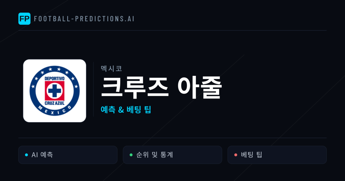 크루즈 아줄 축구 예측 & 통계