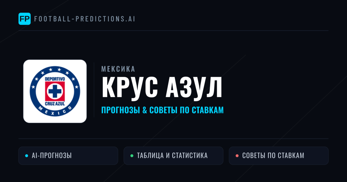Крус Азул прогнозы и статистика