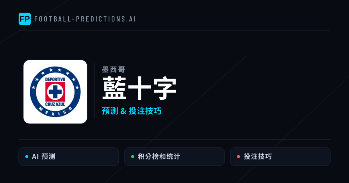 藍十字 運彩分析｜足球預測與數據