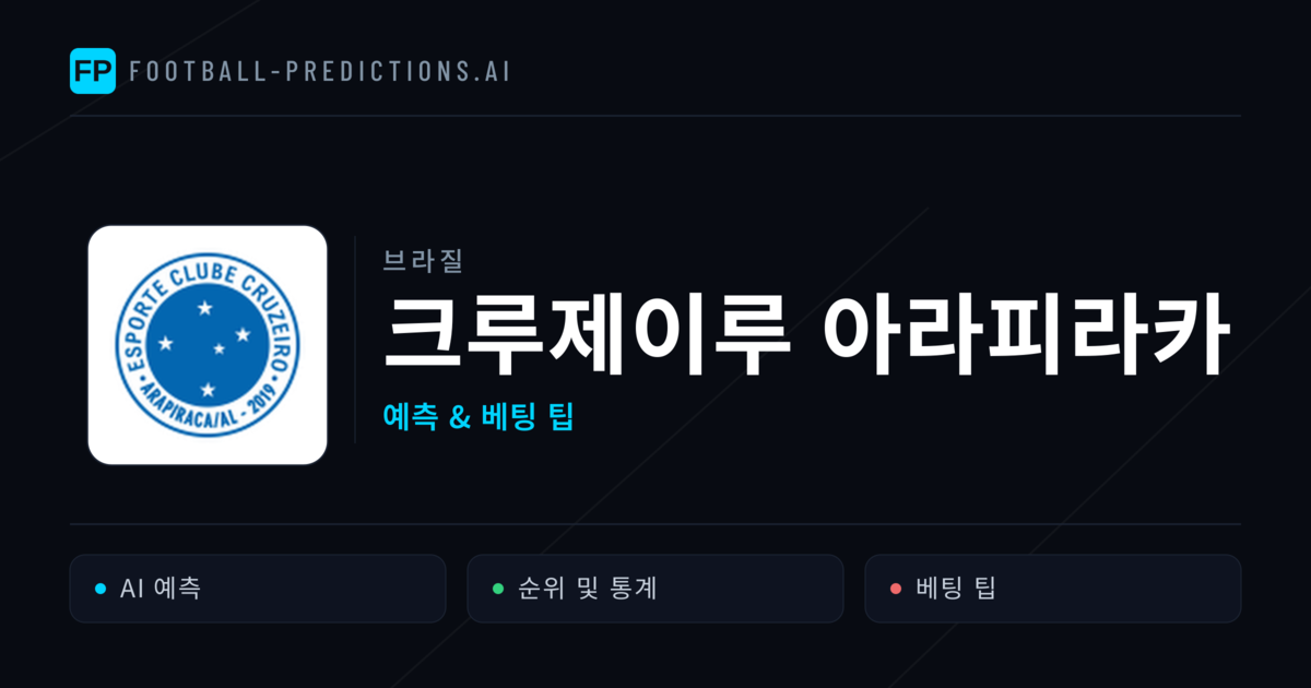크루제이루 아라피라카 축구 예측 & 통계