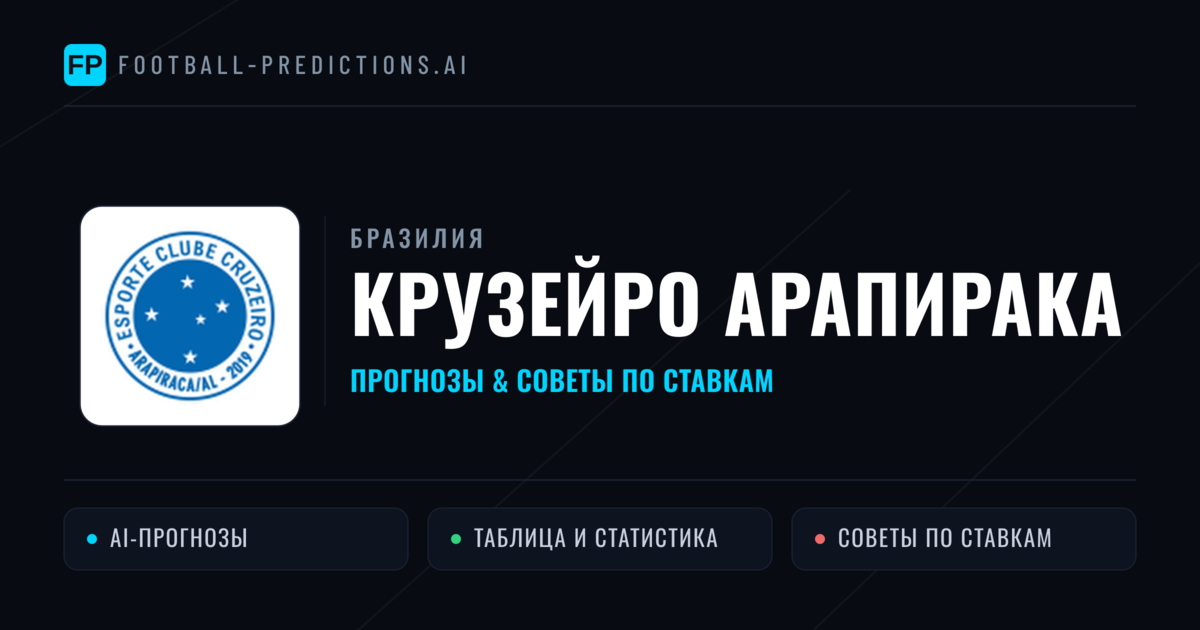 Крузейро Арапирака прогнозы и статистика