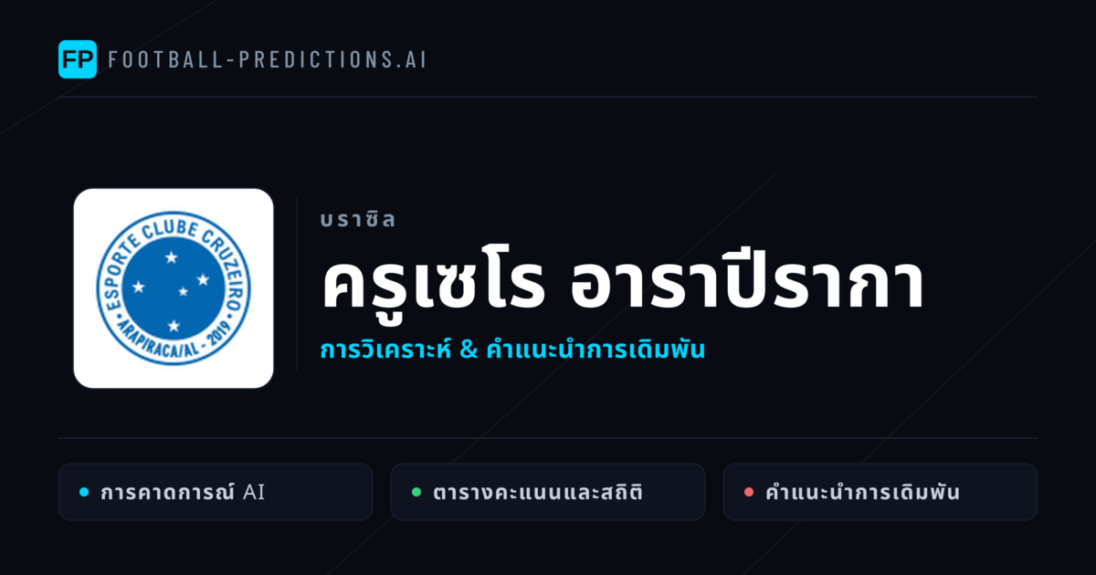 ครูเซโร อาราปีรากา การวิเคราะห์และสถิติ