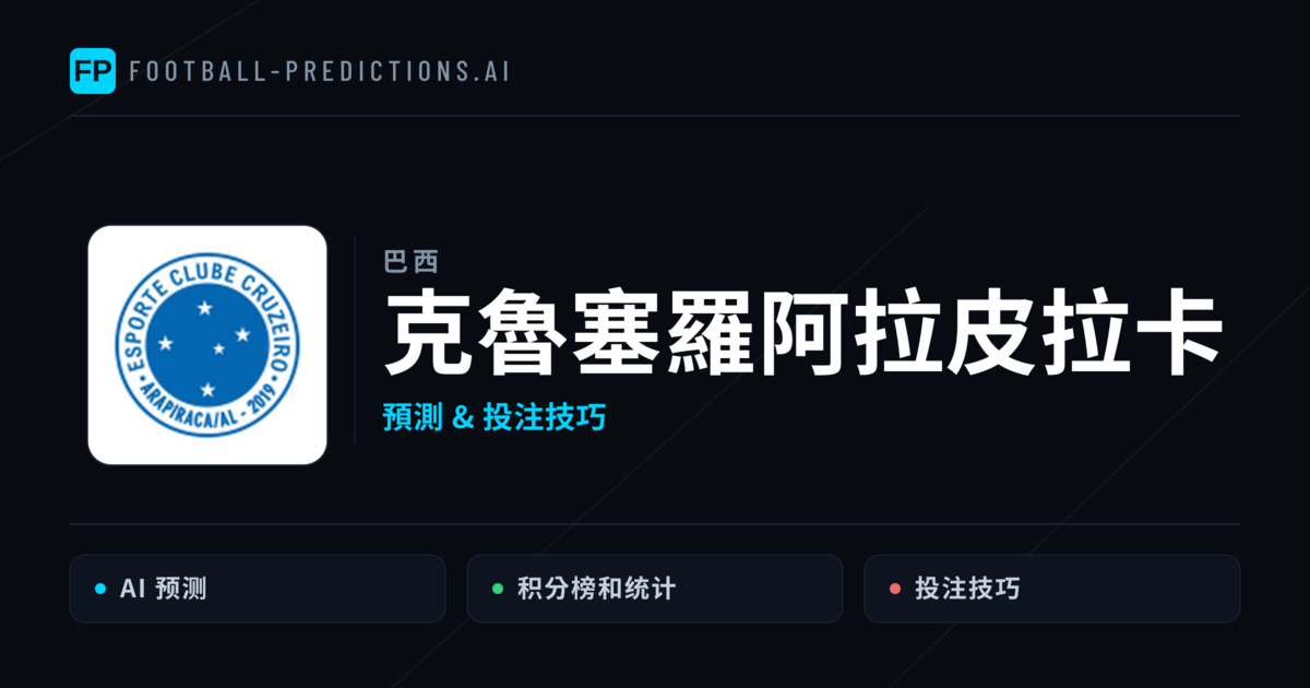 克魯塞羅阿拉皮拉卡 運彩分析|足球預測與數據