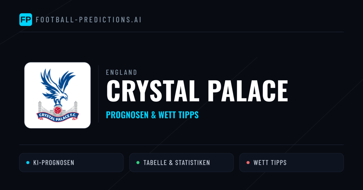 Crystal Palace Prognosen & Statistiken