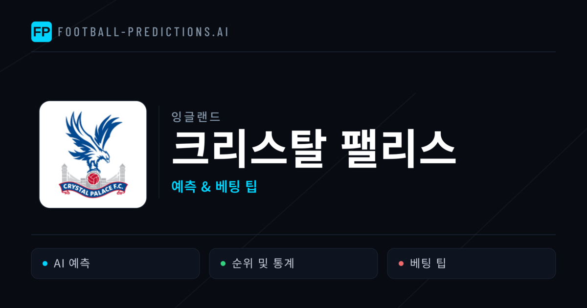 크리스탈 팰리스 축구 예측 & 통계