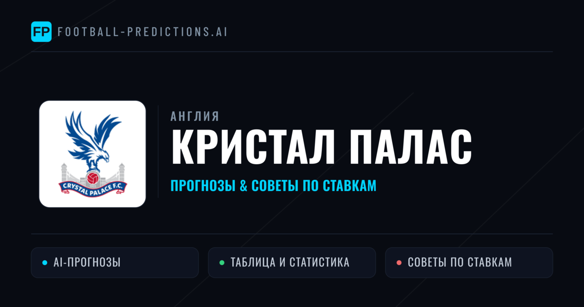 Кристал Палас прогнозы и статистика