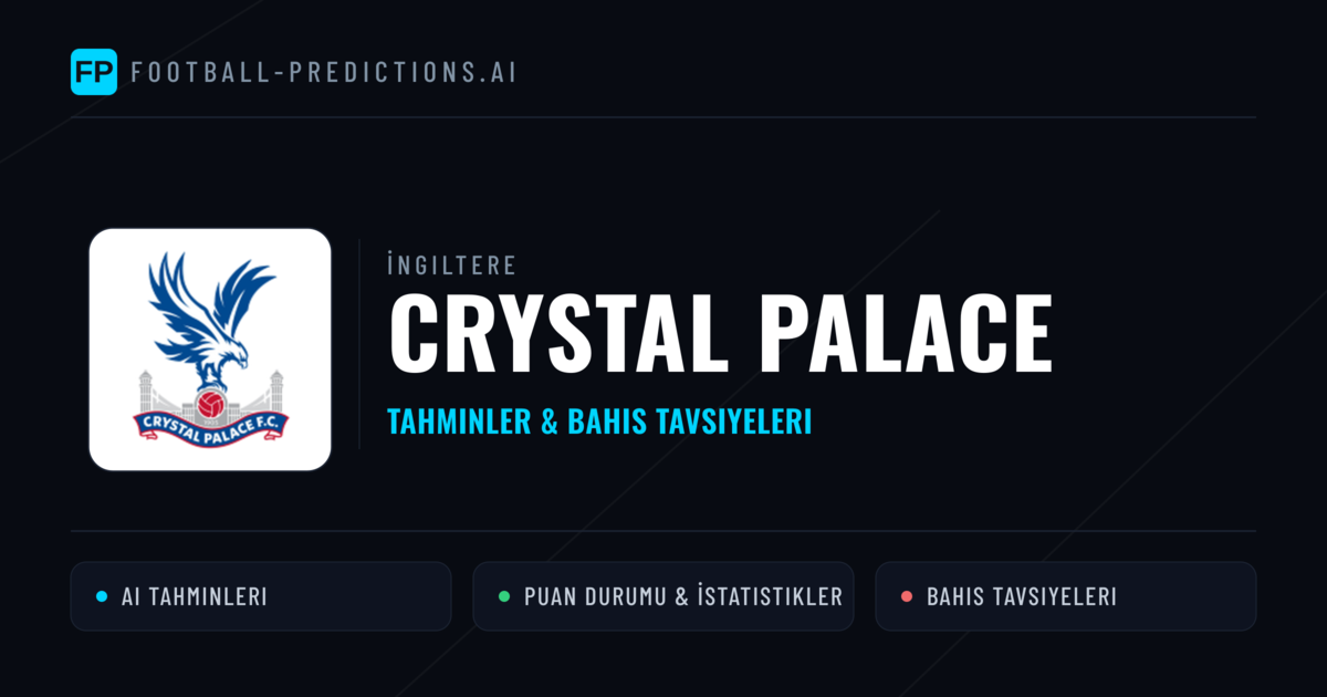 Crystal Palace Tahminleri & İstatistikler