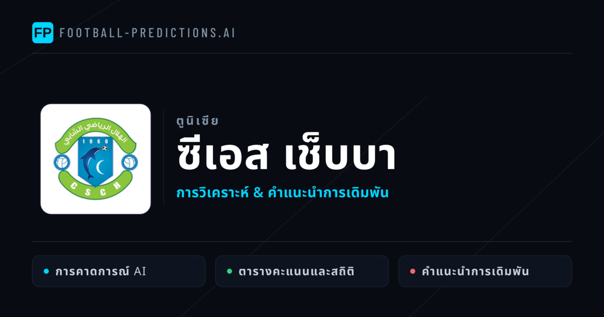 ซีเอส เช็บบา การวิเคราะห์และสถิติ