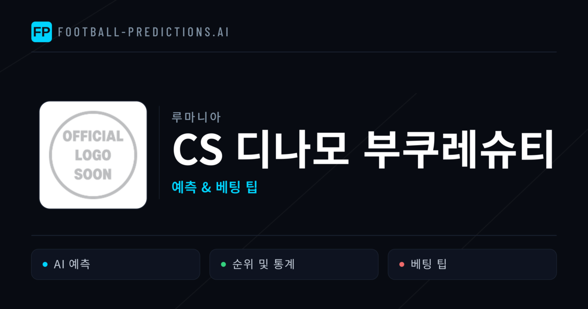 CS 디나모 부쿠레슈티 축구 예측 & 통계