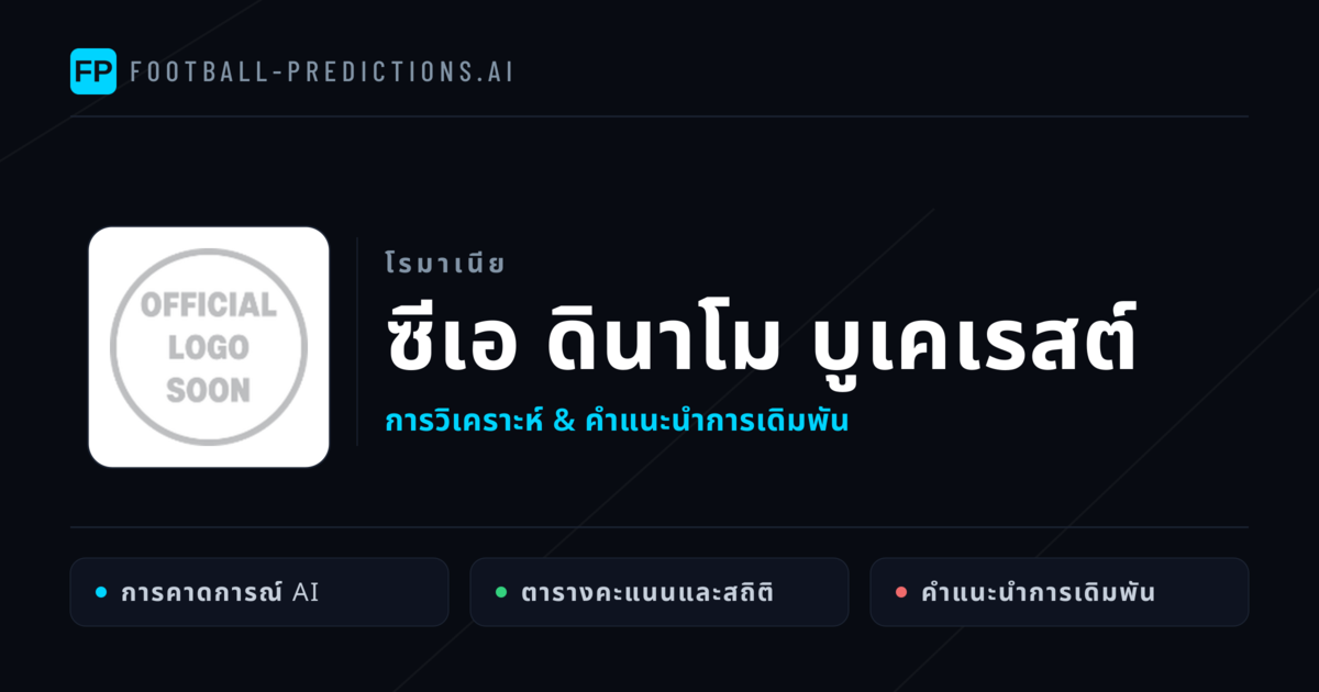 ซีเอ ดินาโม บูเคเรสต์ การวิเคราะห์และสถิติ