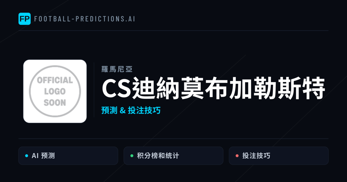 CS迪納莫布加勒斯特 運彩分析｜足球預測與數據