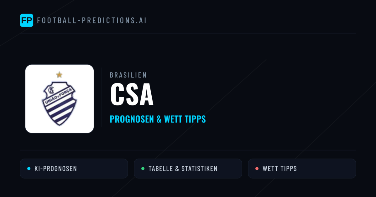 CSA Prognosen & Statistiken