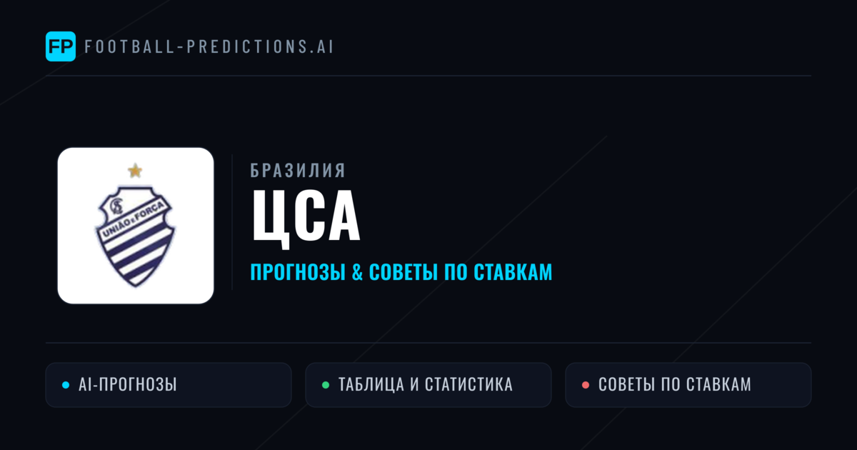ЦСА прогнозы и статистика