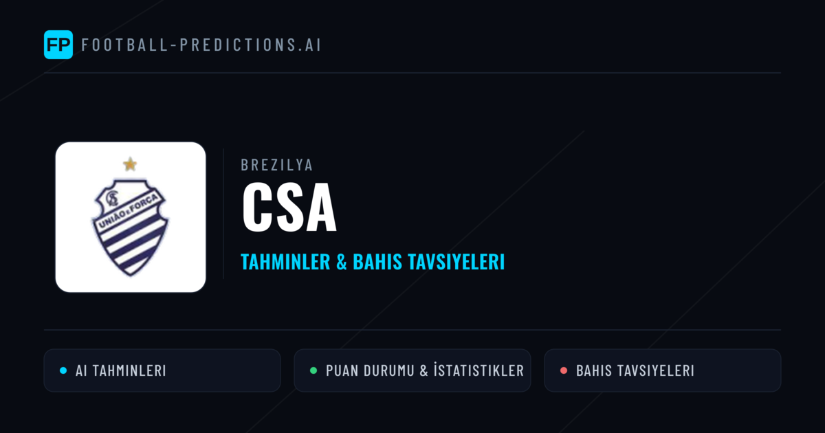 CSA Tahminleri & İstatistikler