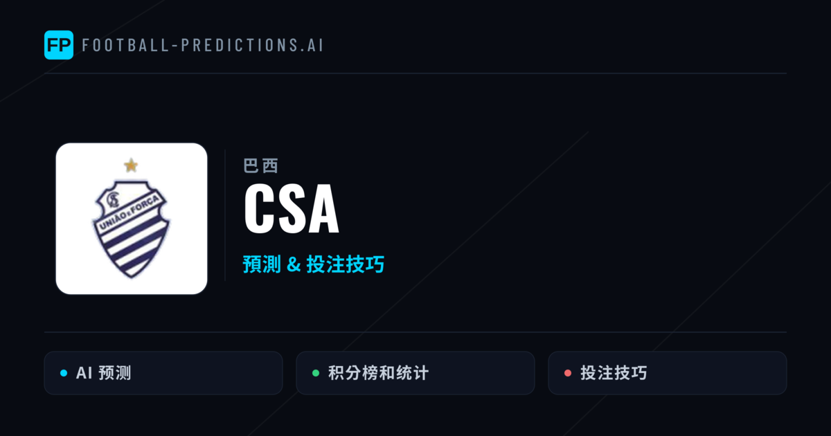 CSA 運彩分析|足球預測與數據