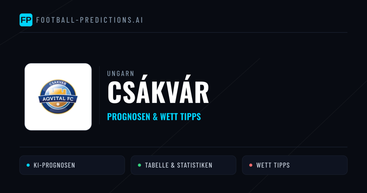 Csákvár Prognosen & Statistiken