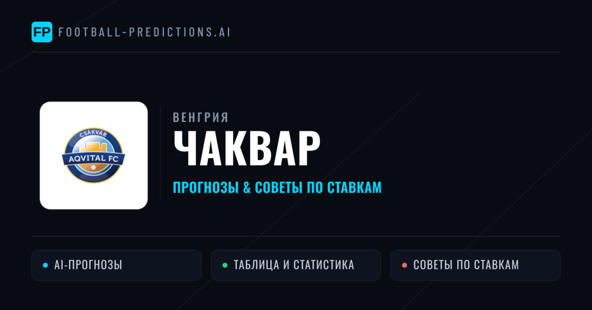 Чаквар прогнозы и статистика