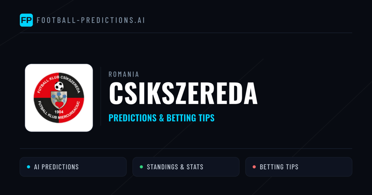 Csikszereda Predictions & Stats