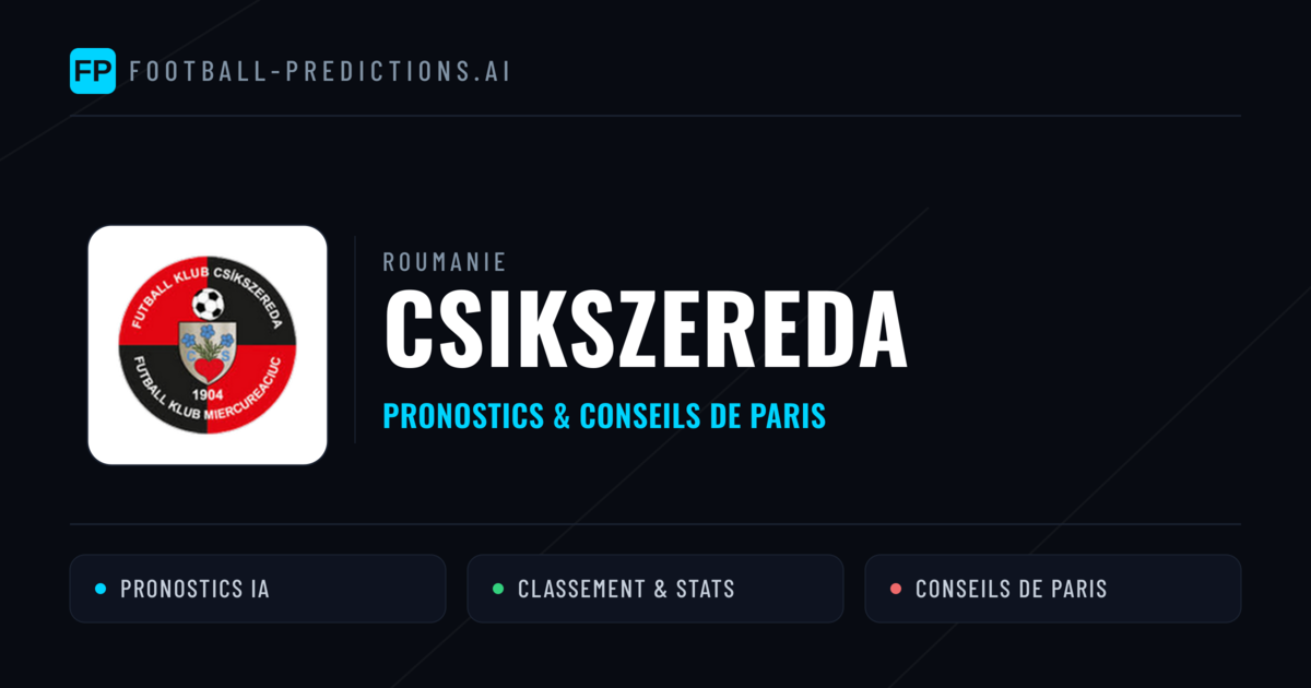 Csikszereda Pronostics & Statistiques