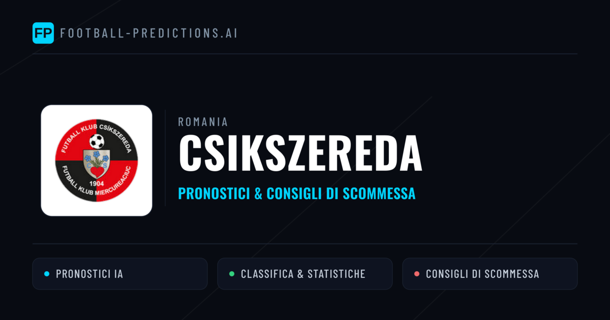 Pronostici e Statistiche Csikszereda