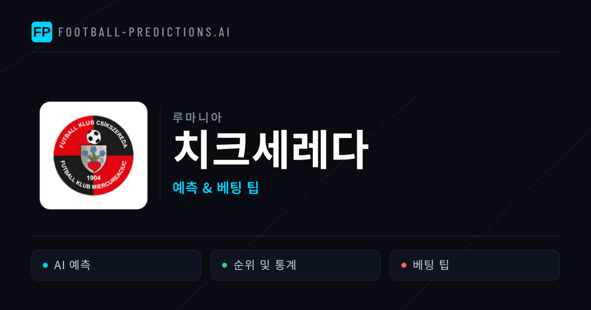 치크세레다 축구 예측 & 통계